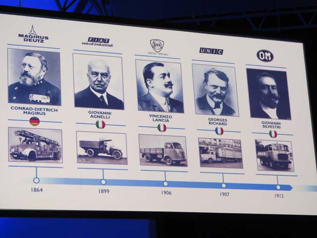 En 2015 se cumplen 40 años de la unión de 5 marcas para fundar Iveco.
